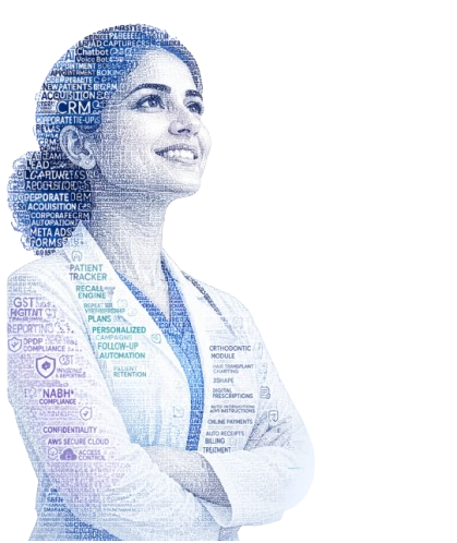 100% Digital Dentistry - Bestosys + 3Shape
